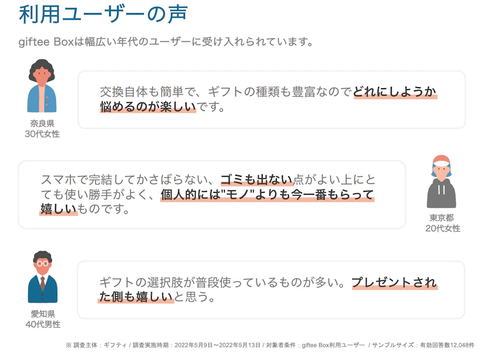 ユーザーコメント