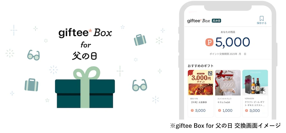 08 giftee Box for 父の日