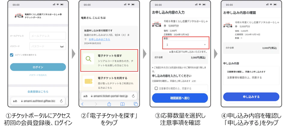 2 応募方法