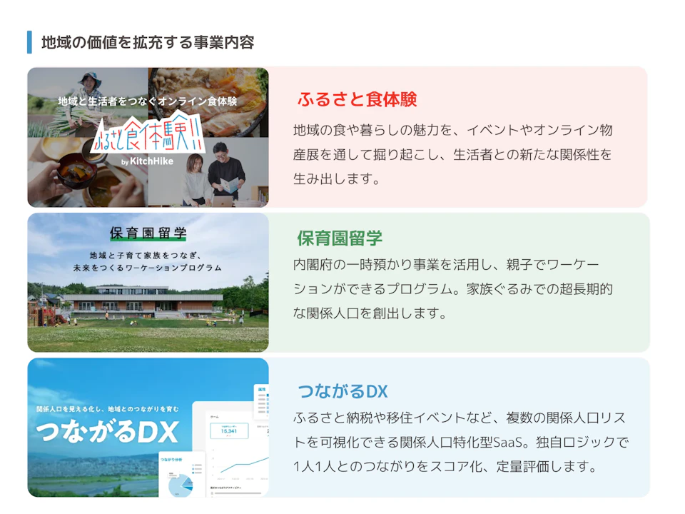 事業内容v2