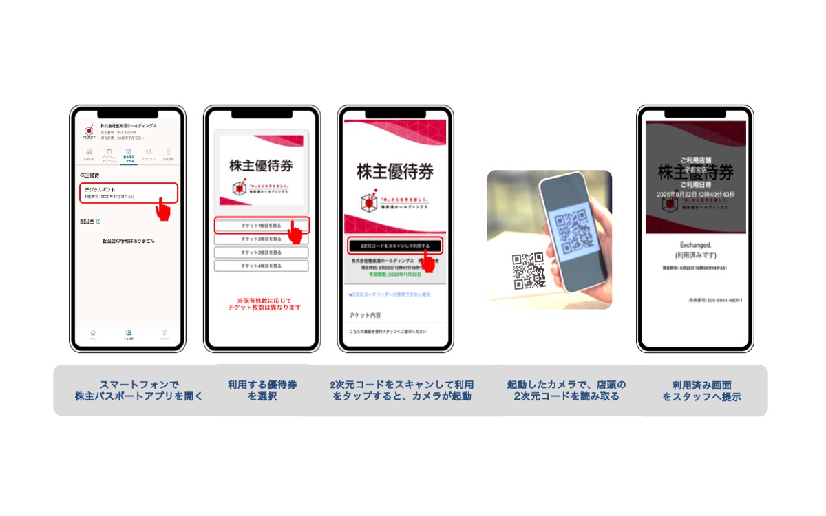 ギフティ、極楽湯ホールディングスに「株主優待電子化システム」を提供