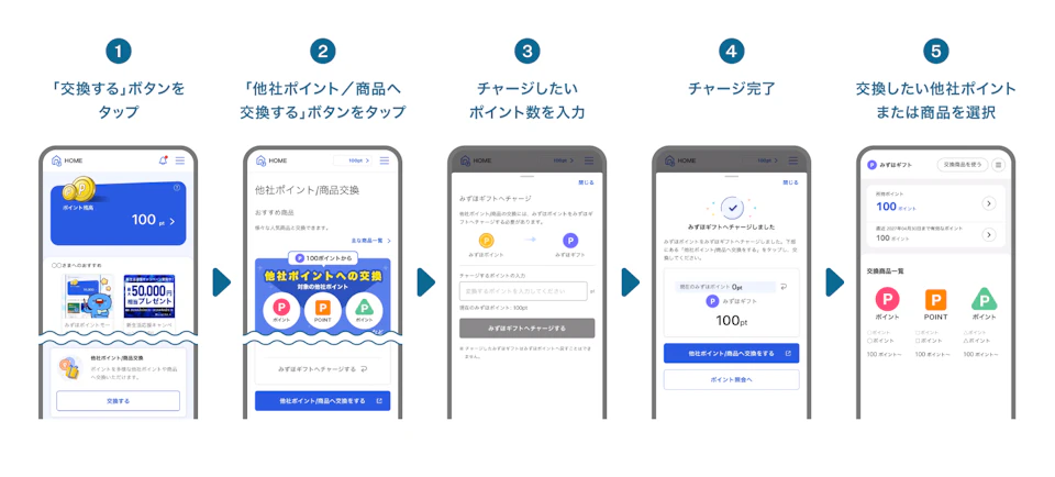 02 mizuhobank