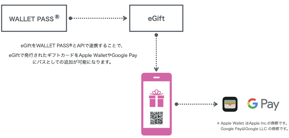 walletpass.jp kinchaku 2.001