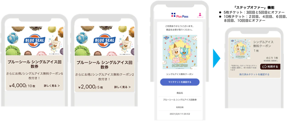 ブルーシール回数券イメージ