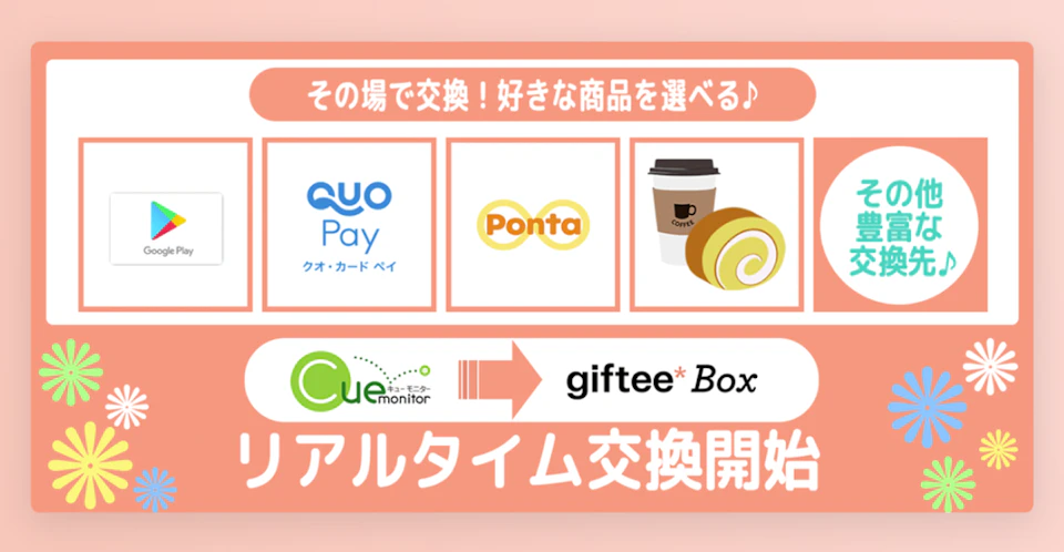 事例 インテージ