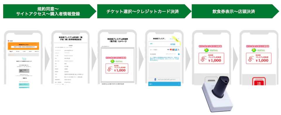 スクリーンショット 2020-07-17 13.43.27