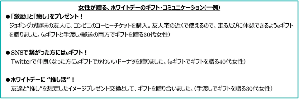 ギフトコミュニケーション