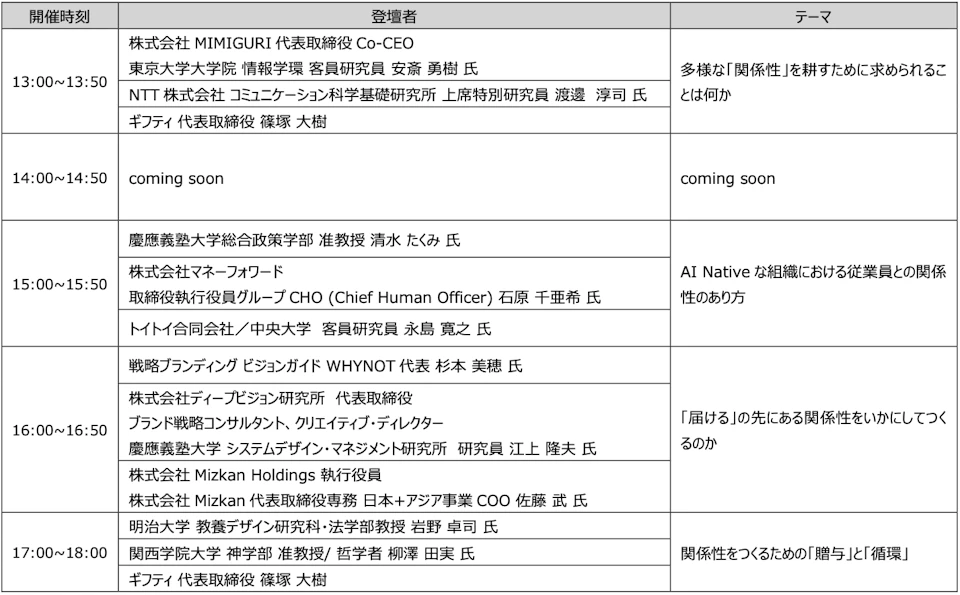 タイムテーブル