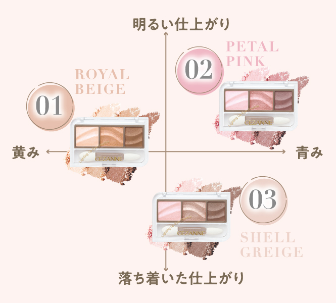 セザンヌから“下まぶた用アイライナー”が誕生＆アイシャドウにも新色