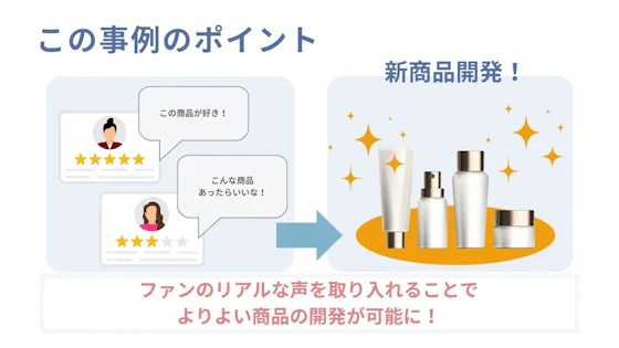 アテニアのファンコミュニティサイトの事例