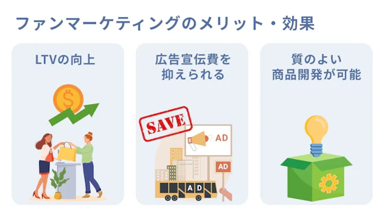 ファンマーケティングのメリット