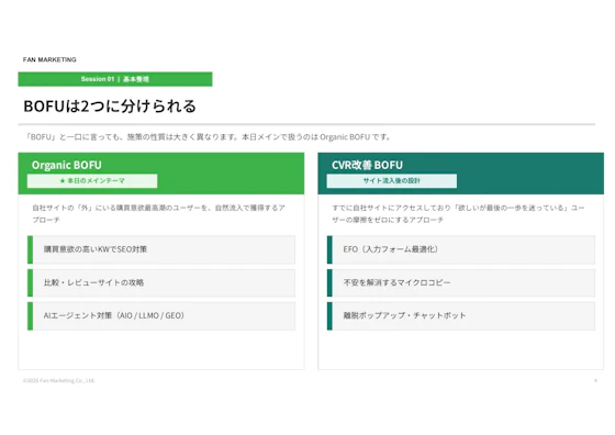 Types-of-BOFU