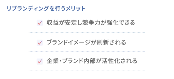リブランディングのメリット