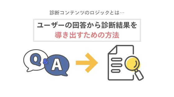 診断コンテンツのロジックの図