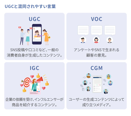 UGCと混同されやすい言葉