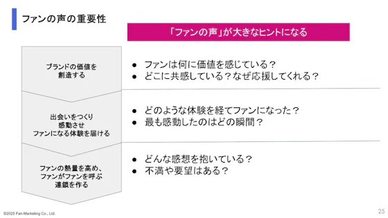 ファンの声の重要性