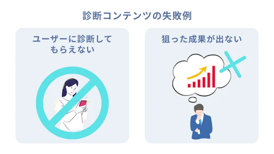 診断時コンテンツの失敗例