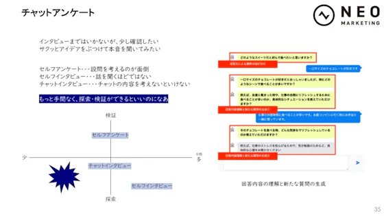 チャットアンケート