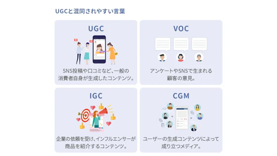 UGCと混同されやすい言葉