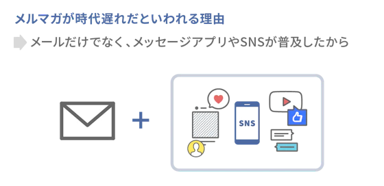 メルマガが時代遅れだと思われる理由