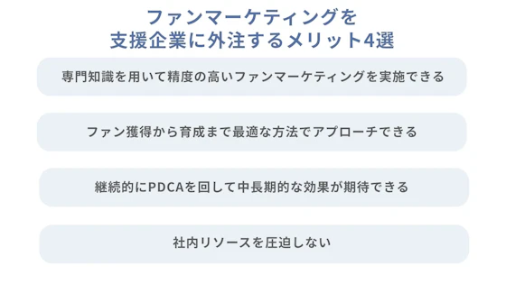 ファンマーケティングを支援企業に外注するメリット4選