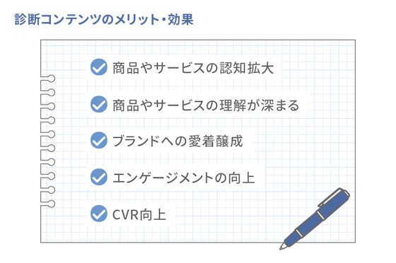 診断コンテンツの効果の一覧