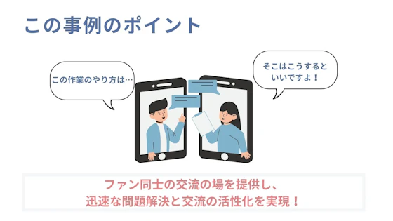 Aakamaiのファンコミュニティサイトの事例