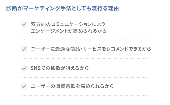 診断がマーケティング手法として流行る理由