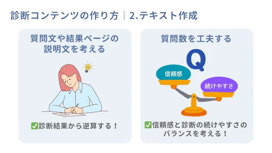 診断コンテンツのテキスト作成