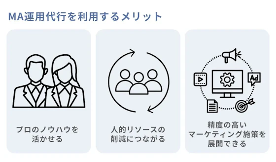 MA運用代行を利用するメリット