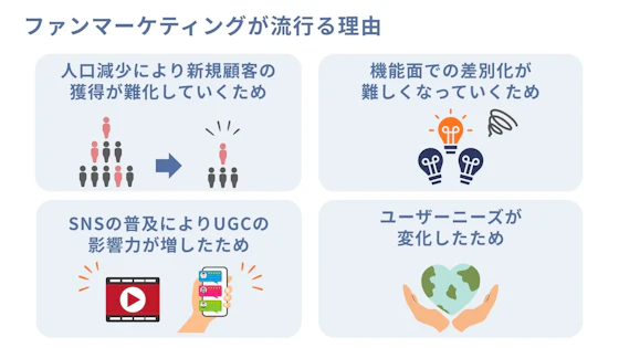 ファンマーケティングが流行る理由4つ