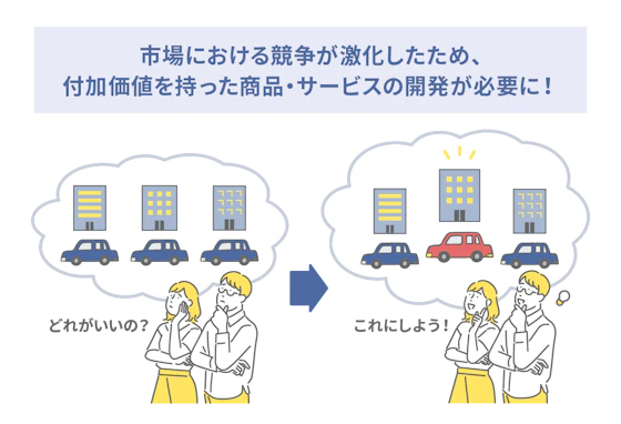 争う企業と選別に悩む人々