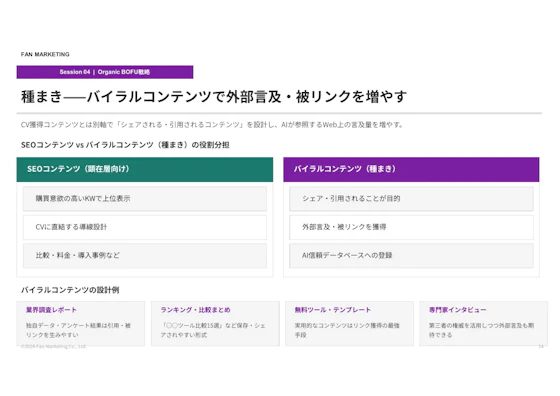 SEO-strategy-through-share-generation