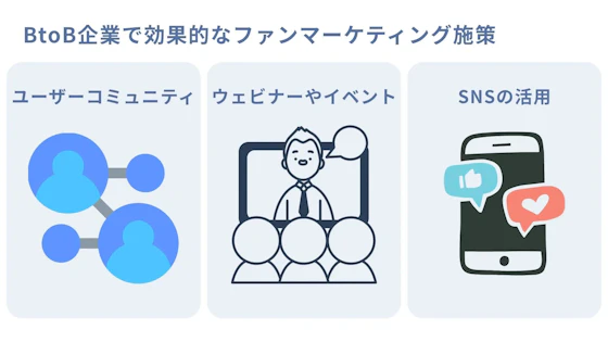 btob企業で効果的なマーケティング施策