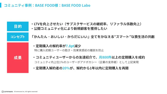 BASE FOOD Laboの事例