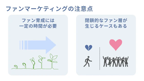 ファンマーケティングの注意点