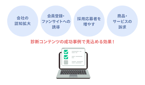 診断コンテンツの成功事例で見込める効果