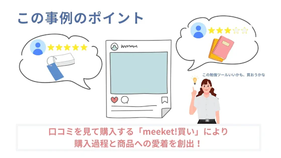 コクヨのファンコミュニティサイトの事例