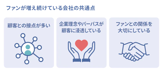 ファンが増え続けている会社の共通点