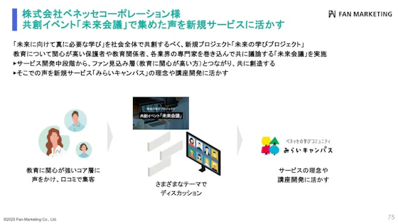 ベネッセコーポレーションの成功事例