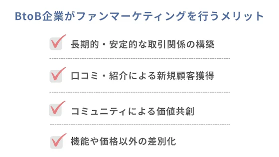 BtoB企業がファンマーケティングを行うメリット