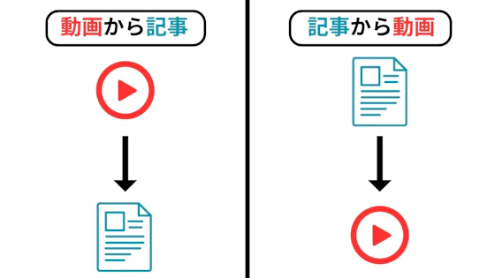 How-to-proceed-with-video-seo