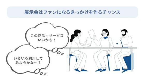 展示会の来場者と担当者