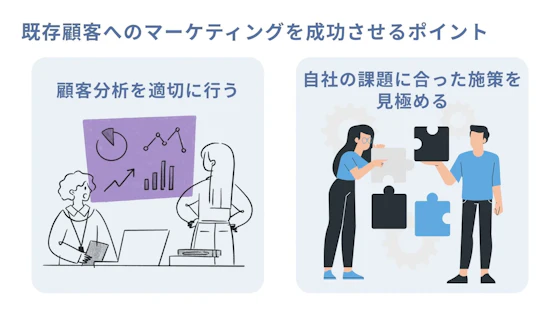 既存顧客へのマーケティングを成功させるポイント