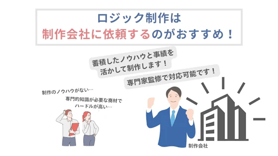 ロジック制作に困るマーケティング担当者と制作会社