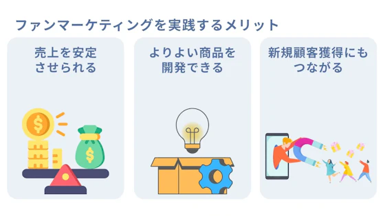 ファンマーケティングを実践するメリット