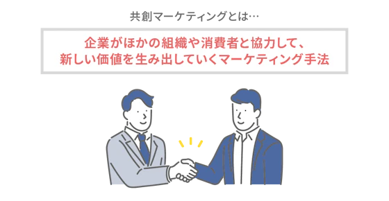 共創マーケティングの意味