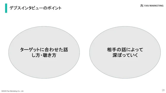 デプスインタビューのポイント