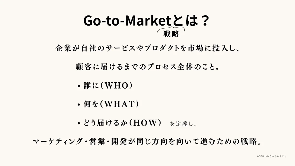 Go-to-Marketを、企業が自社のサービスやプロダクトを市場に投入し顧客に届けるまでのプロセス全体と定義し、誰に・何を・どう届けるかを示したスライド