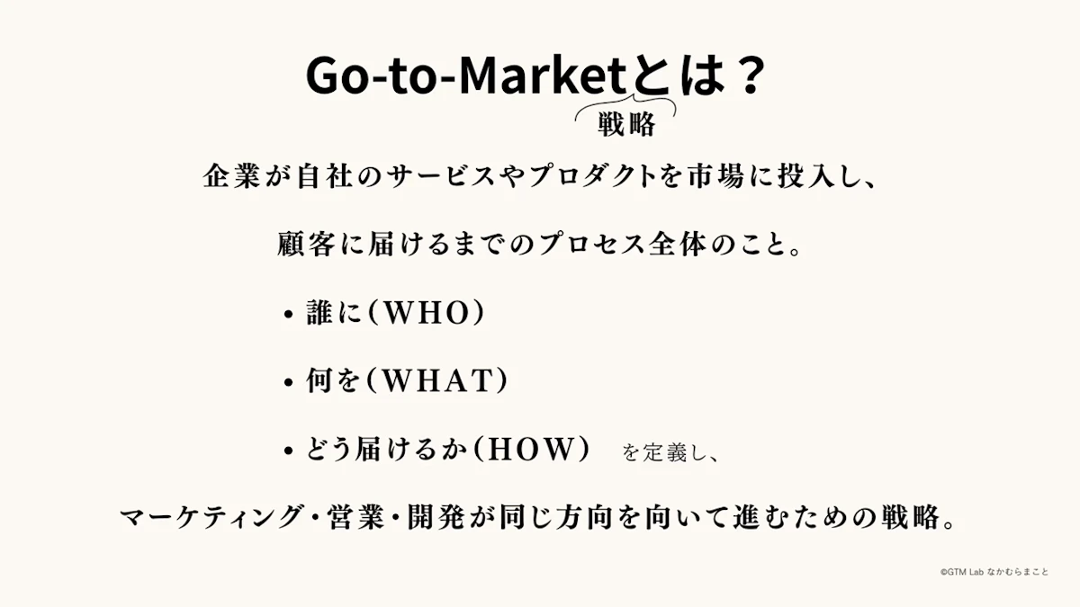Go-to-Marketを、企業が自社のサービスやプロダクトを市場に投入し顧客に届けるまでのプロセス全体と定義し、誰に・何を・どう届けるかを示したスライド